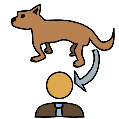 an arrow pointing from a brown dog to a figure in a suit with a brown blazer.